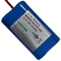 PLC 更換電池 ECO057-037070-400