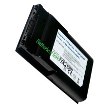 富士通 T901 TH701 T1010 TH700 T5010 LifeBook T900TRNS T901備用電池