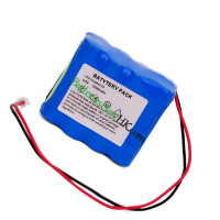 凱利梅德 ZNB-XD備用電池